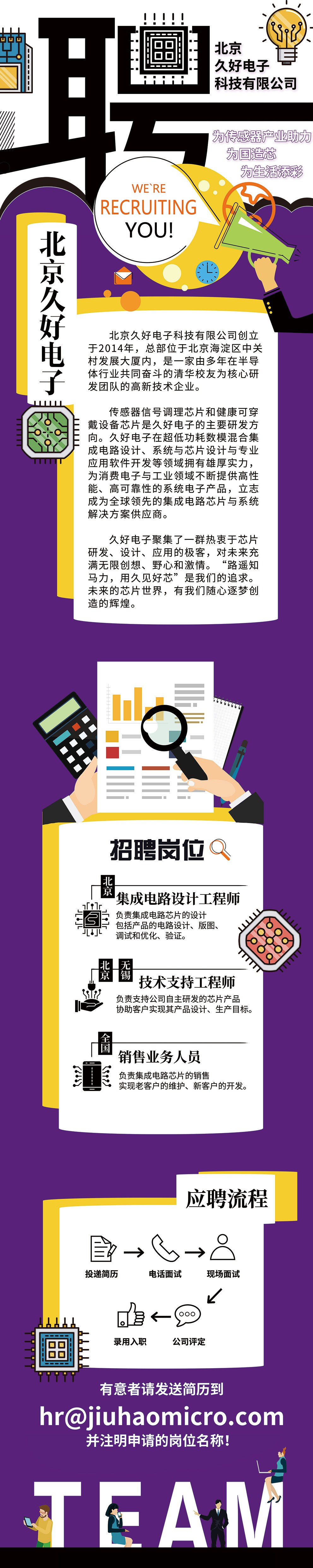 傳感器|信號調(diào)理芯片|集成電路設計|芯片 傳感器|信號調(diào)理芯片|集成電路設計|芯片