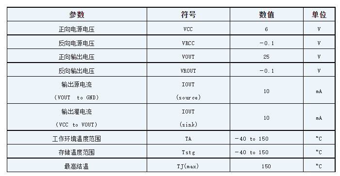 1658487028322621.png image.png