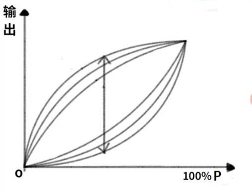 1667533397184518.png image.png