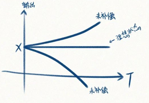 1667533423602612.png image.png