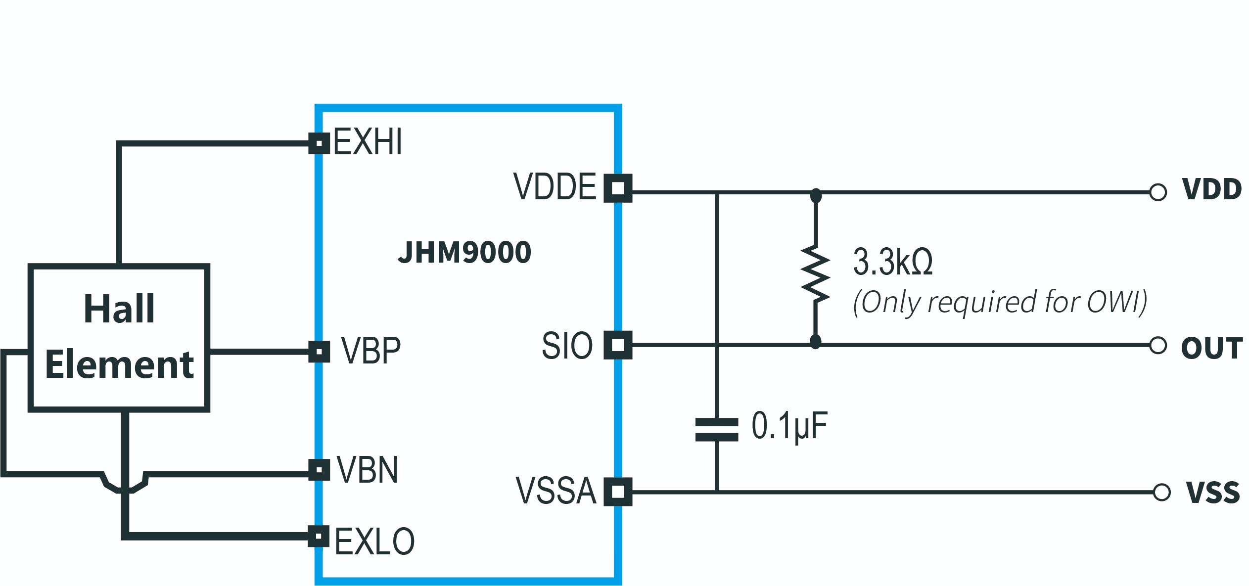 傳感器|信號(hào)調(diào)理芯片|集成電路設(shè)計(jì)|芯片 傳感器|信號(hào)調(diào)理芯片|集成電路設(shè)計(jì)|芯片