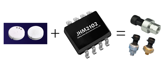 傳感器|信號調(diào)理芯片|集成電路設計|芯片 傳感器|信號調(diào)理芯片|集成電路設計|芯片