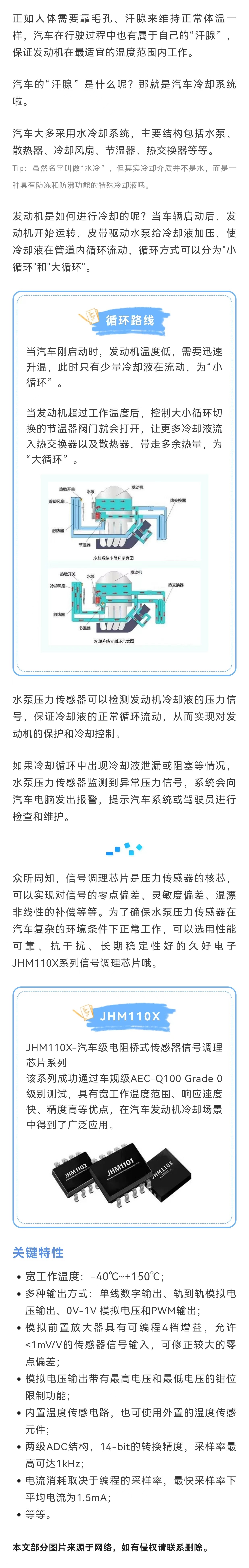 傳感器|信號調理芯片|集成電路設計|芯片 傳感器|信號調理芯片|集成電路設計|芯片